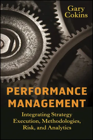 Performance Management