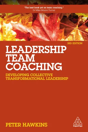 Leadership Team Coaching