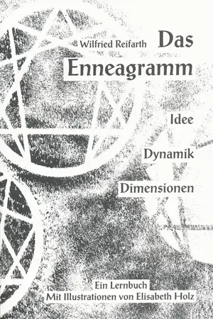 Das Enneagramm