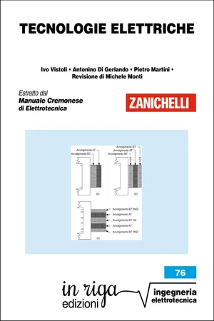 Tecnologie elettriche