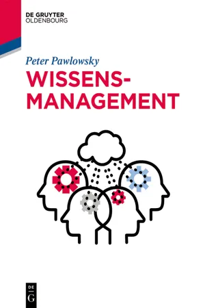 Wissensmanagement