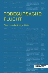 Todesursache: Flucht_cover