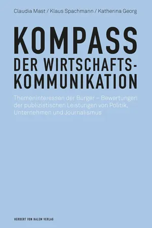 Kompass der Wirtschaftskommunikation