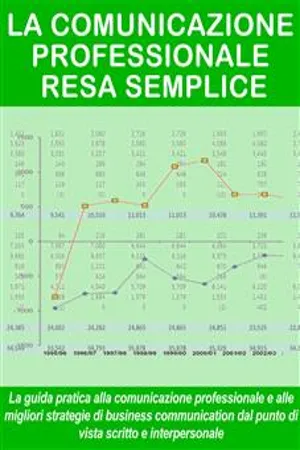 La comunicazione professionale resa semplice