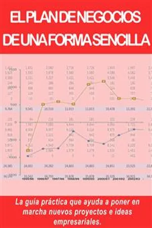 EL PLAN DE NEGOCIOS  DE UNA FORMA SENCILLA. La guía práctica que ayuda a poner en marcha nuevos proyectos e ideas empresariales.