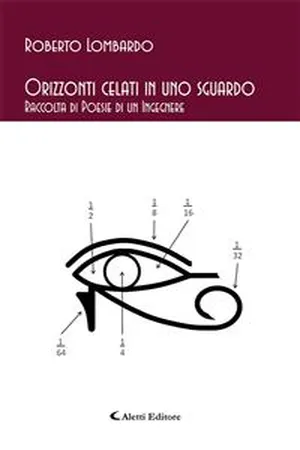 Orizzonti celati in uno sguardo