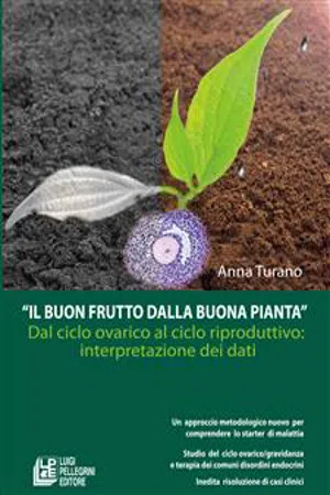 Il buon frutto dalla buona pianta. Dal ciclo ovarico al ciclo riproduttivo: interpretazione dei dati