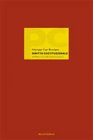 Diritto Costituzionale