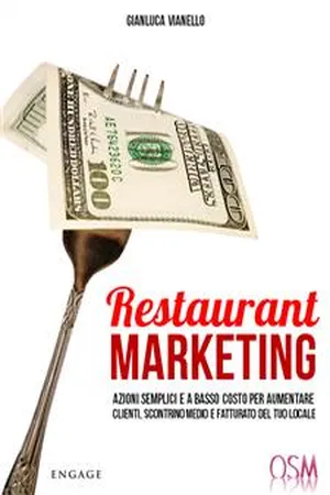 Restaurant Marketing