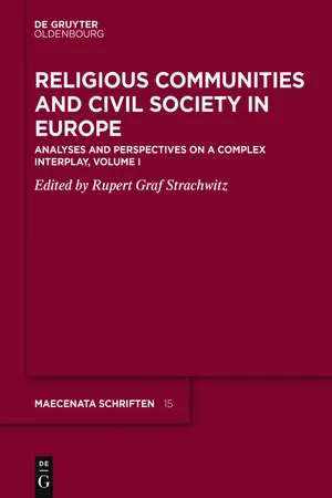 Religious Communities and Civil Society in Europe