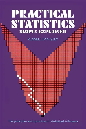 Practical Statistics Simply Explained