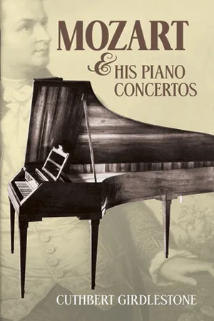 Mozart and His Piano Concertos