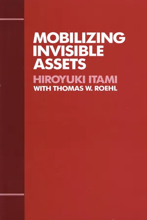 Mobilizing Invisible Assets