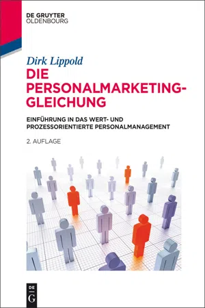 Die Personalmarketing-Gleichung