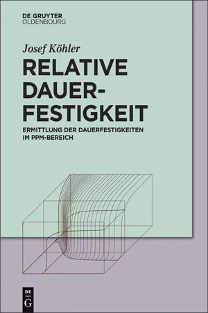 Relative Dauerfestigkeit