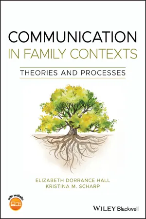 Communication in Family Contexts