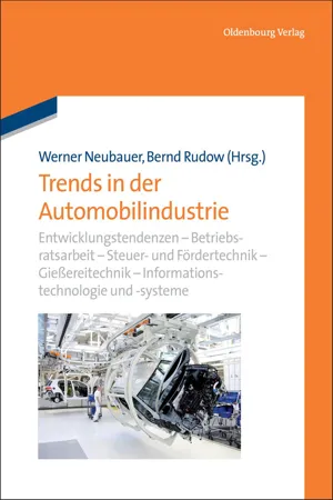 Trends in der Automobilindustrie