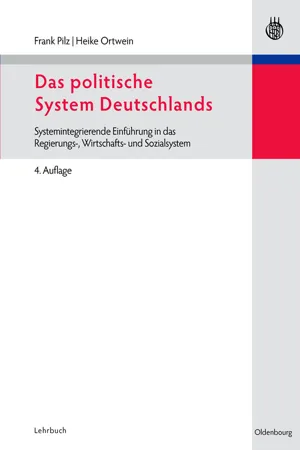 Das politische System Deutschlands