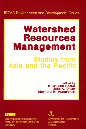 Watershed Resources Management