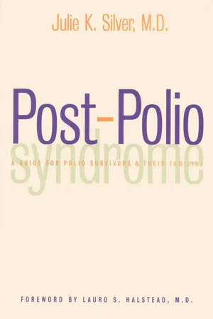 Post-Polio Syndrome