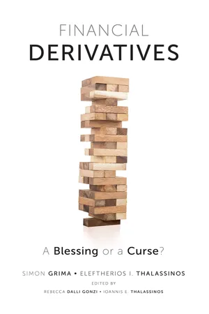 Financial Derivatives