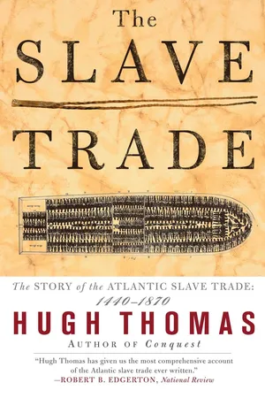 The Slave Trade