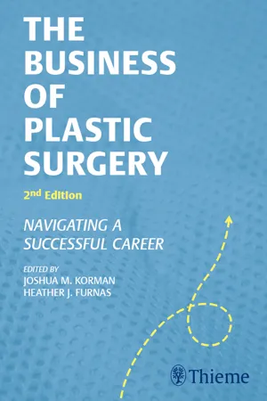 The Business of Plastic Surgery