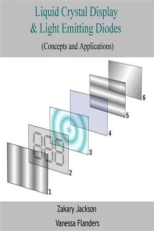Liquid Crystal Display & Light Emitting Diodes (Concepts and Applications)