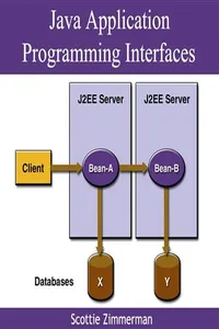 Java Application Programming Interfaces_cover