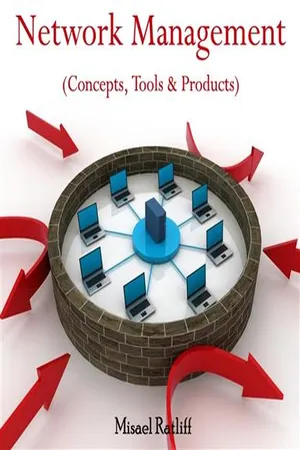 Network Management (Concepts, Tools & Products)