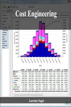 Cost Engineering