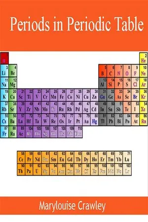 Periods in Periodic Table