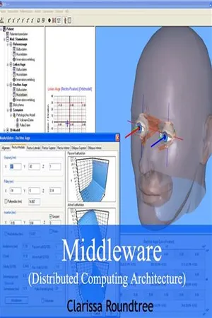 Middleware (Distributed Computing Architecture)