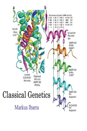 Classical Genetics