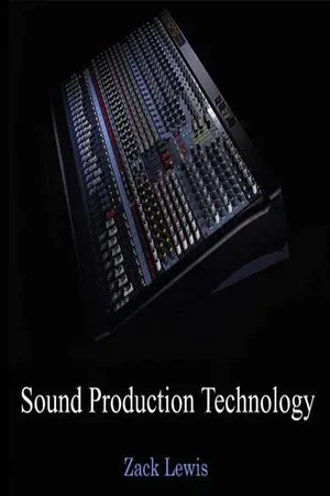 Sound Production Technology