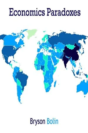 Economics Paradoxes