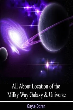All About Location of the Milky Way Galaxy & Universe