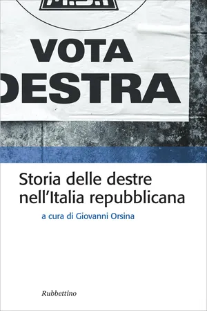 Storia delle destre nell'Italia Repubblicana