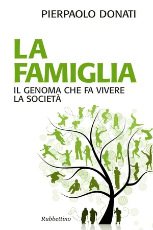 La famiglia