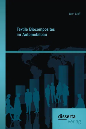 Textile Biocomposites im Automobilbau