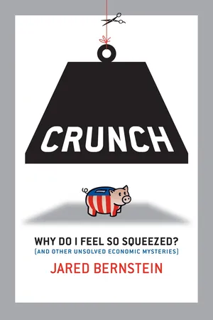 Crunch