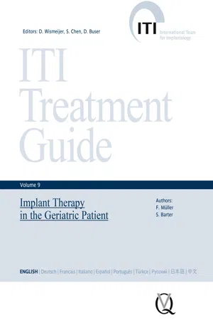 Implant Therapy in the Geriatric Patient