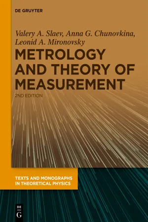 Metrology and Theory of Measurement