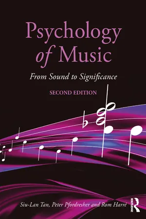 Psychology of Music