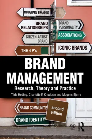 Brand Management