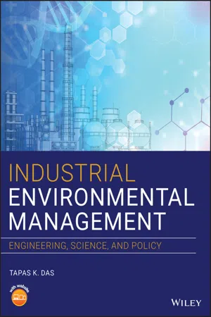 Industrial Environmental Management