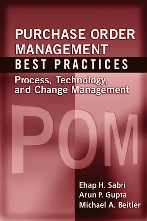 Purchase Order Management Best Practices