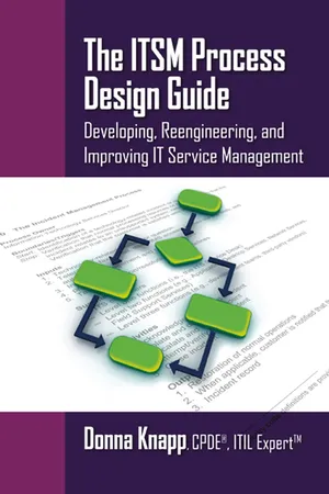 The ITSM Process Design Guide
