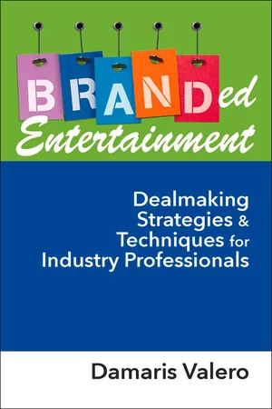 Branded Entertainment
