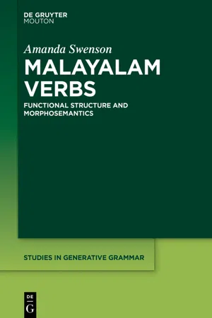 Malayalam Verbs